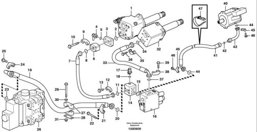 Hydrauliikkaletku